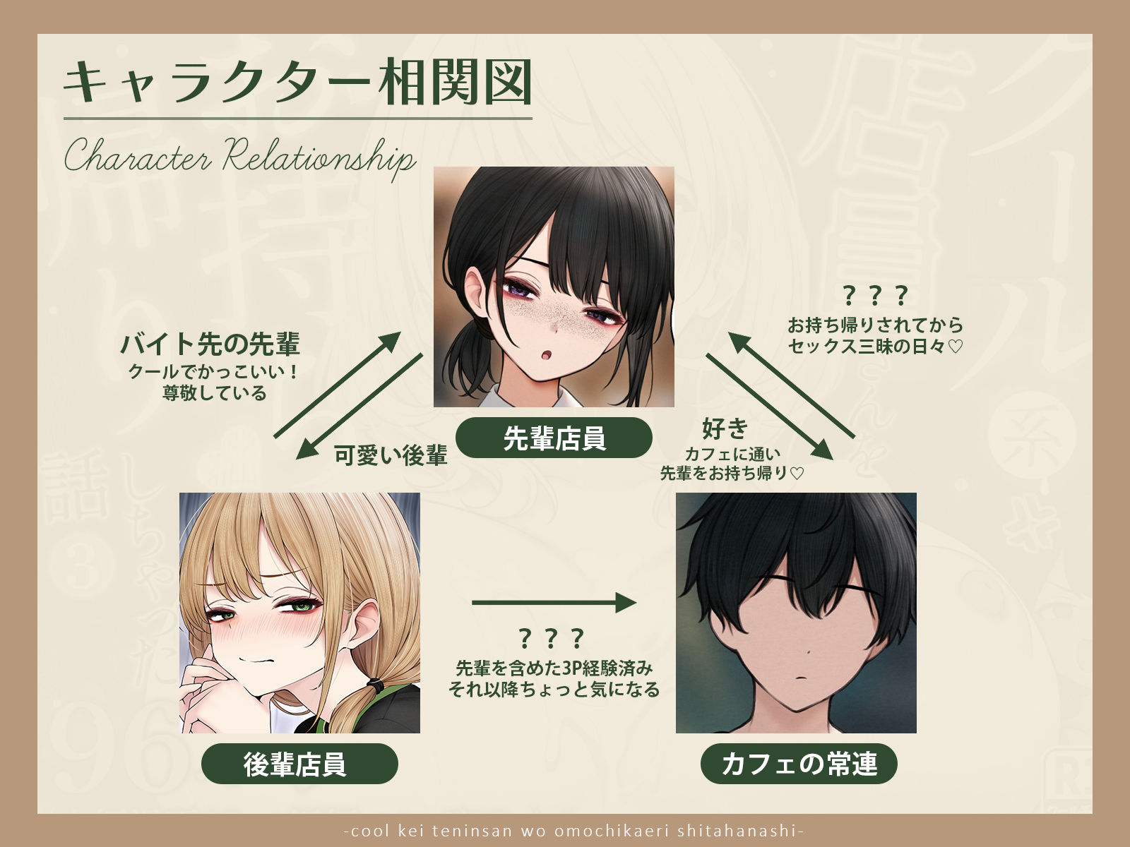 クール系店員さんをお持ち帰りしちゃった話3の画像6