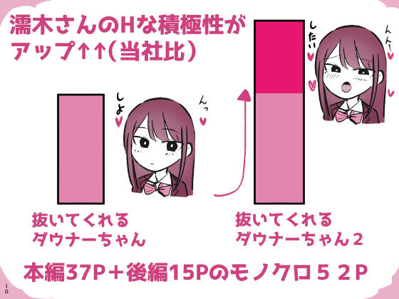 抜いてくれるダウナーちゃん テスト明けのエッチが最高すぎた編の画像10