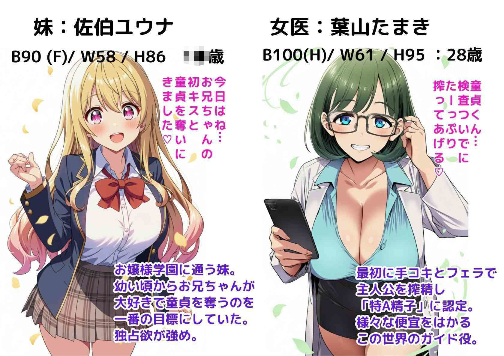 貞操逆転ハーレム無双、全員俺の性処理係！（女医・妹・護衛・令嬢）の画像1