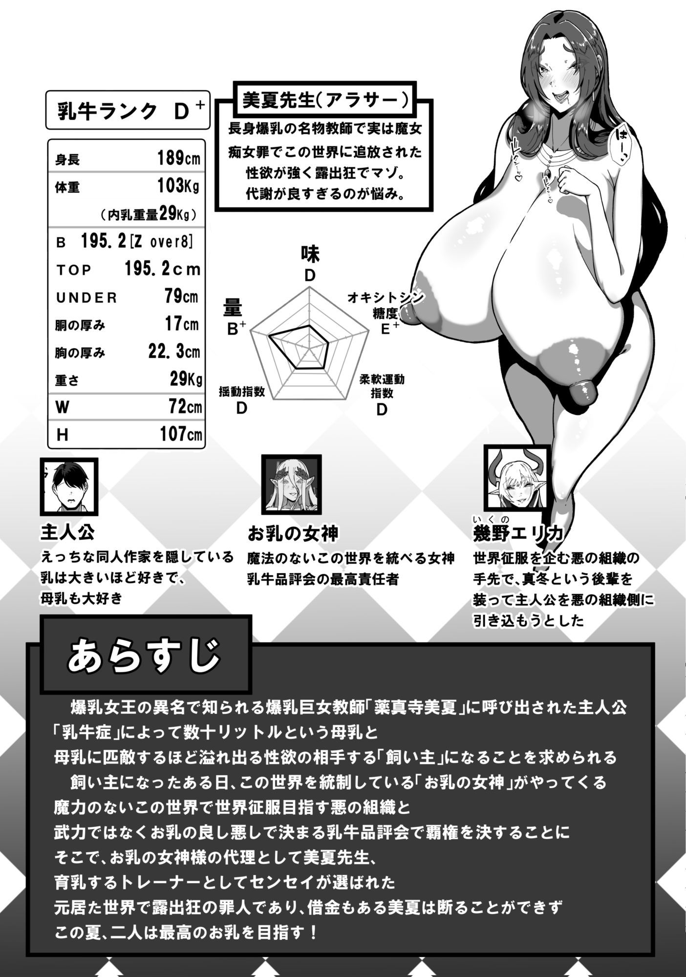 乳牛のカイカタ  美夏まるわかり総集編 画像9