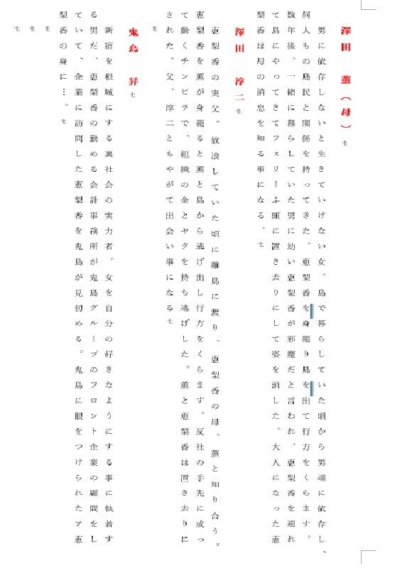 被虐の少女  案内版1 (dcomic jp-003)