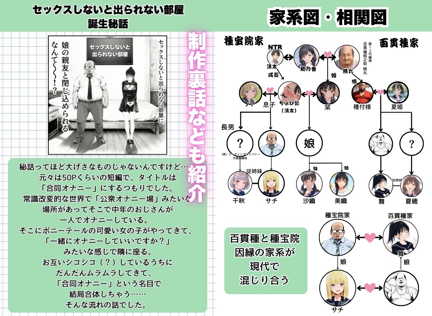 【公式ガイドブック】竿役が種付けおじさんじゃないとシコれないんだが・・・の画像10