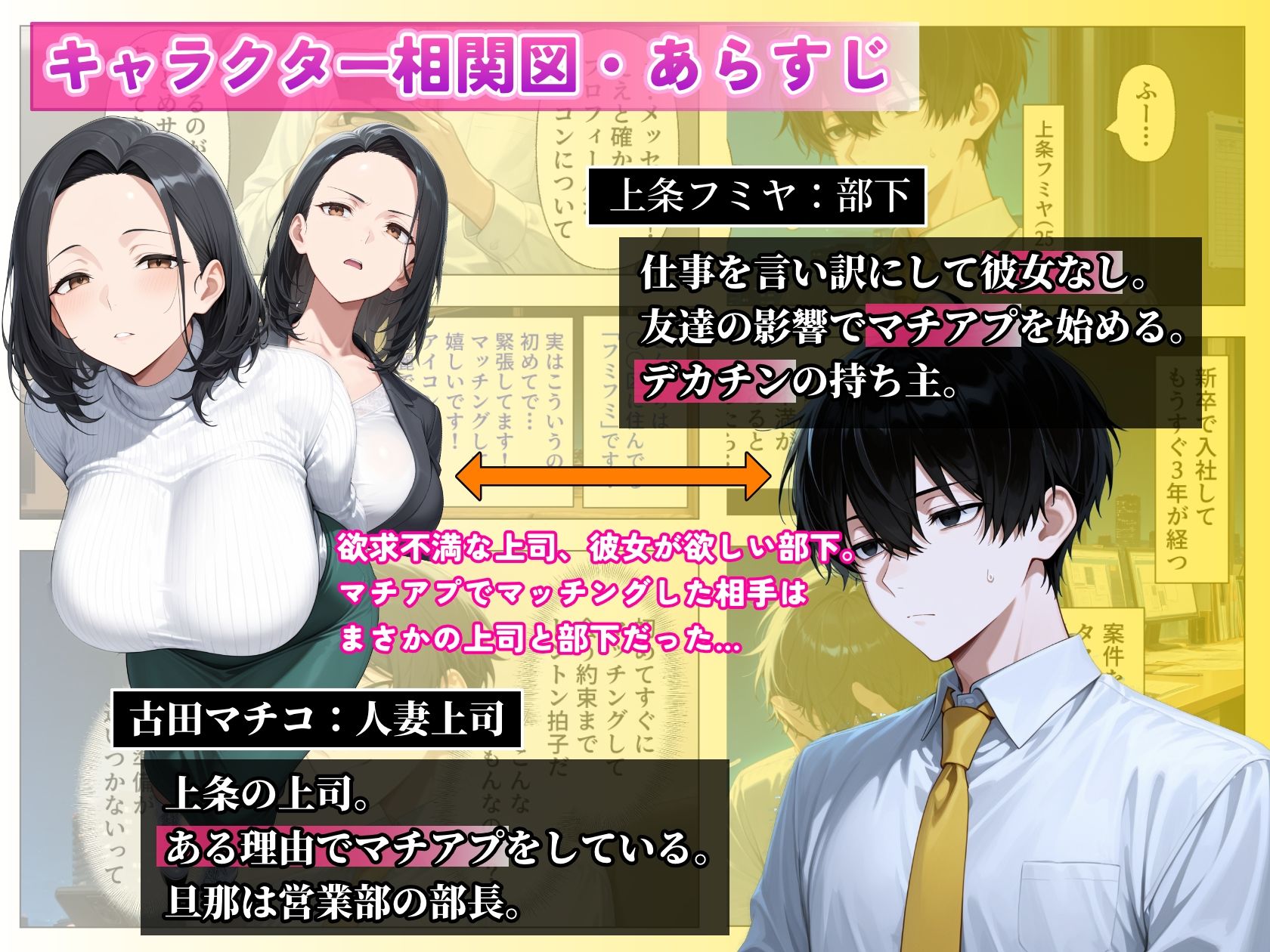 マチアプで出会った人妻は欲求不満な上司だった。デカチン精液まみれで寝とった（NTR）話 画像1