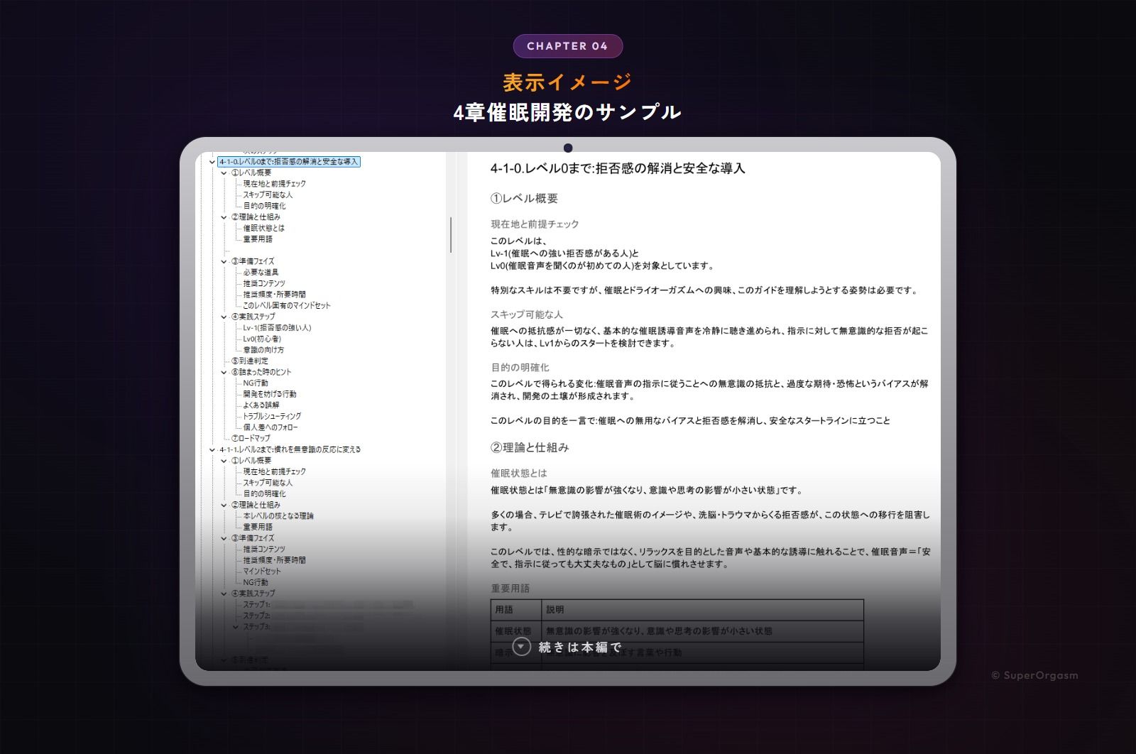ドライオーガズム6ヶ月完全開発ガイド 催●・乳首・前立腺の3軸メソッドのサンプル画像 6