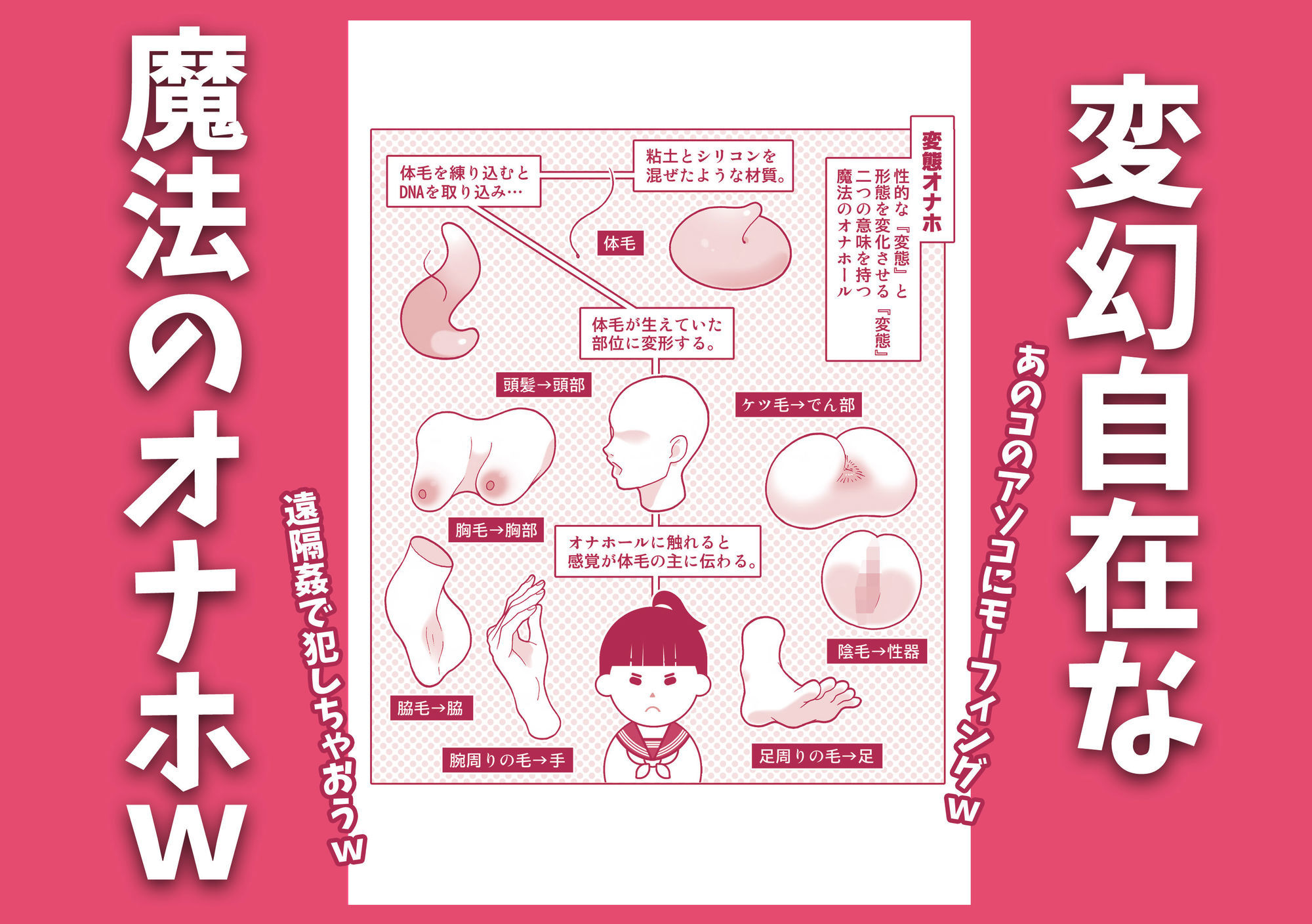 魔法のオナホで反抗期女子をわからせるアナル遠隔姦祭りじゃいwwwのサンプル画像 1