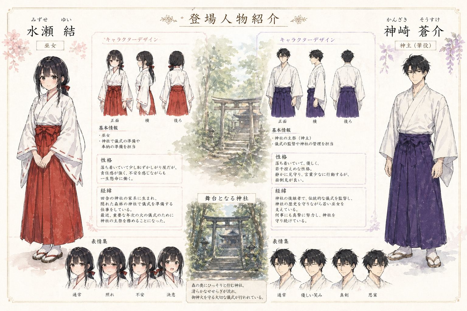 御神火守護の儀 立ち読み 11 / 11