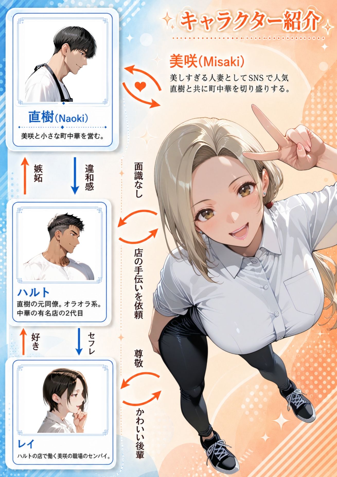 僕の妻が1ヶ月で寝取られるなんてあり得ないのサンプル画像 1