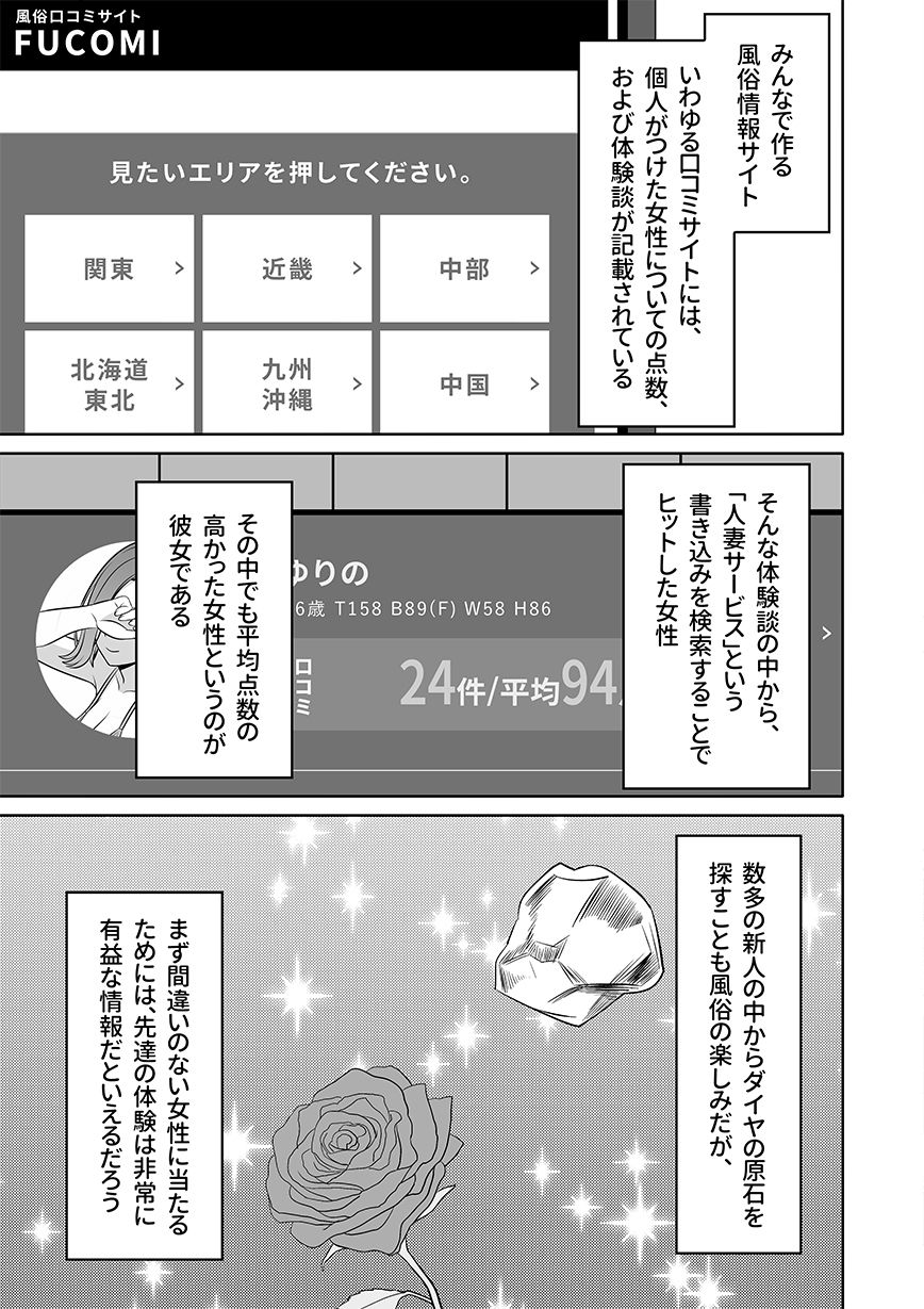 俺の風俗体験記人妻デリヘル編のサンプル画像 1