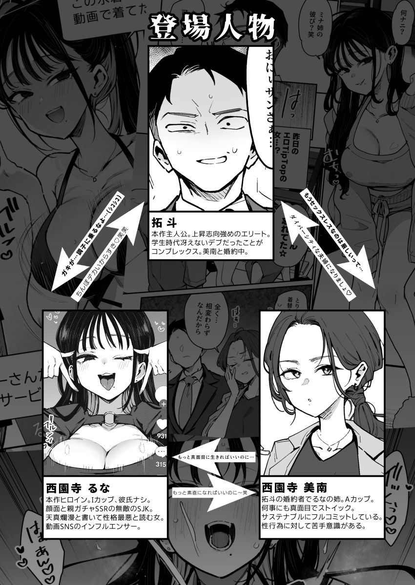 婚約者の妹は顔SSR、性格最悪地獄のエロダンス女。2 立ち読み 9 / 9