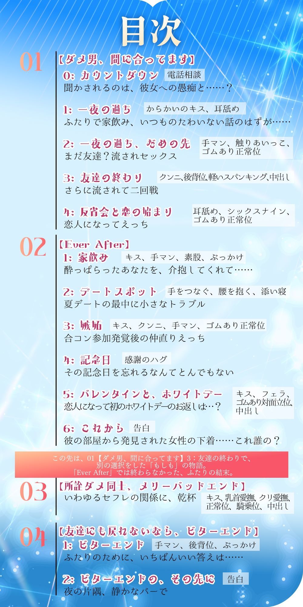 (小説版)ダメ男、間に合ってます「Ever After」 立ち読み 6 / 11