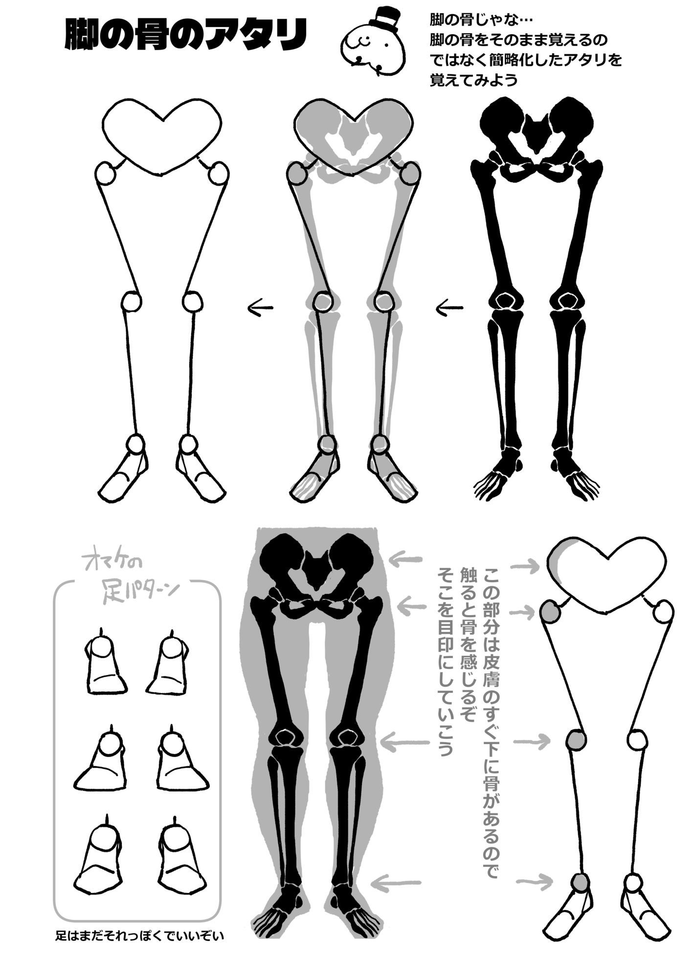 なんとなく下半身が描けるようになる気がする本 立ち読み 3 / 11