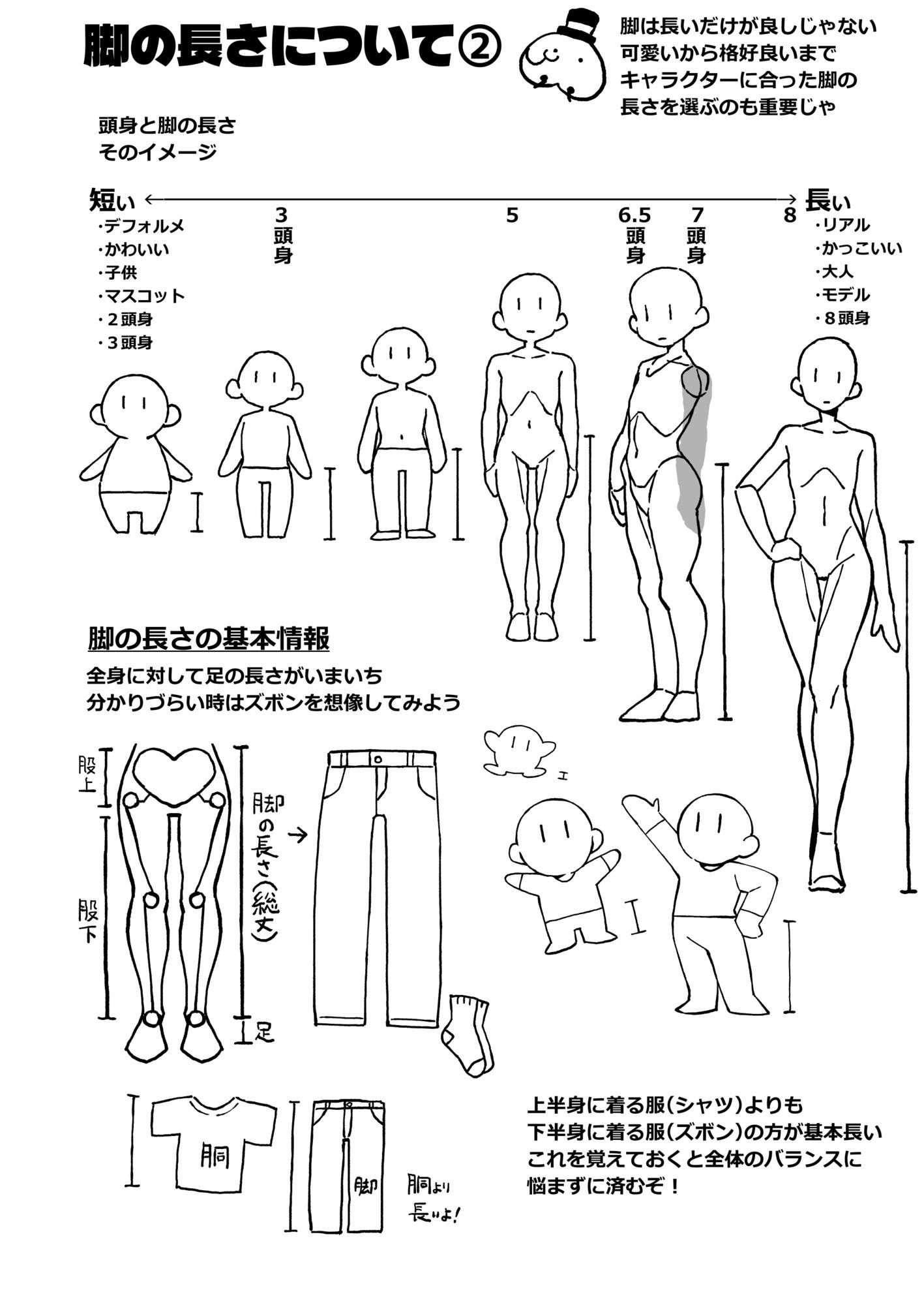 なんとなく下半身が描けるようになる気がする本 立ち読み 5 / 11