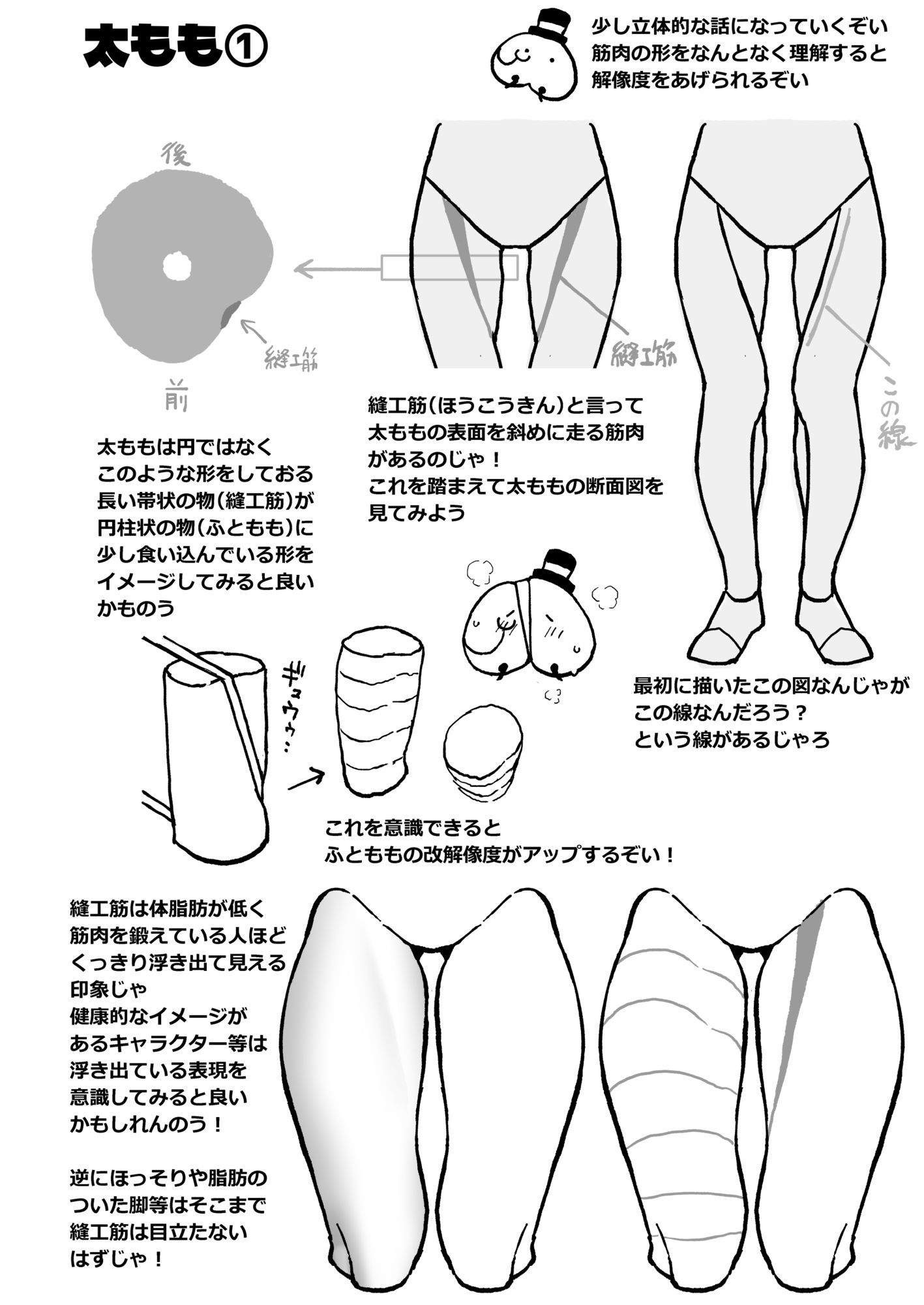 なんとなく下半身が描けるようになる気がする本 立ち読み 6 / 11