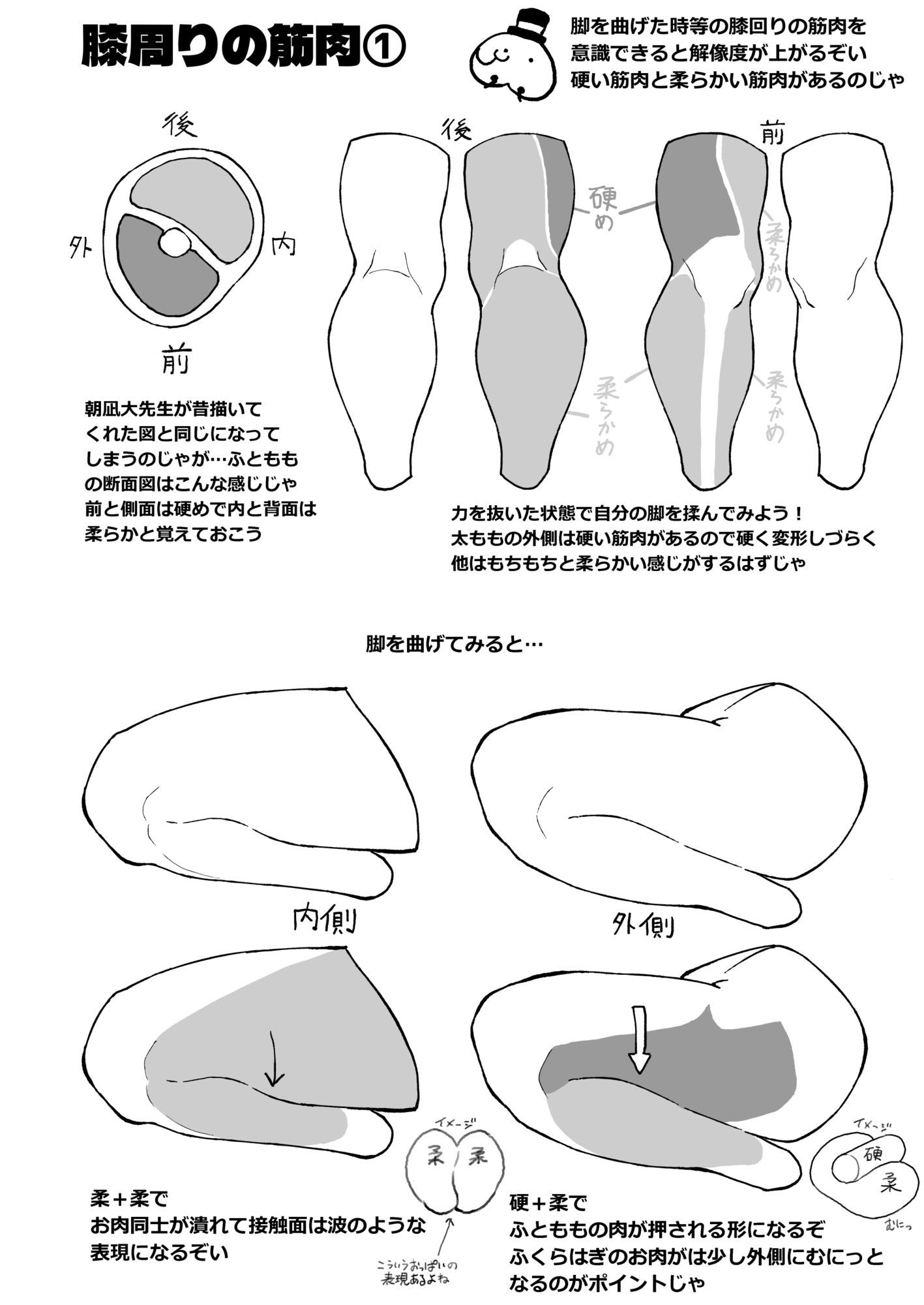 なんとなく下半身が描けるようになる気がする本 立ち読み 8 / 11