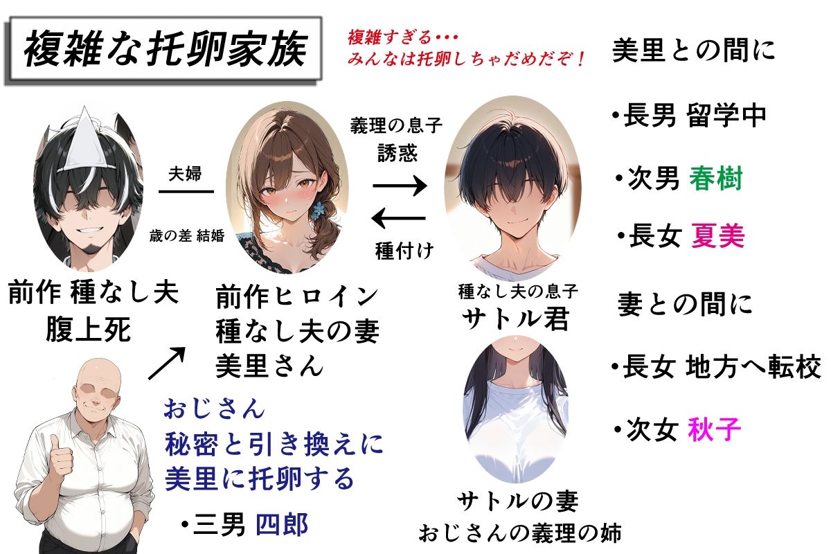 托卵家族アフター 前編 画像10