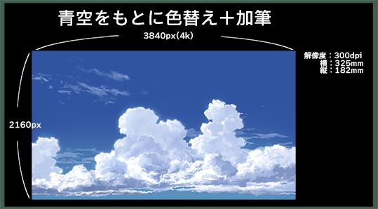 素材_時差入道雲01～05セット_昼/夕/夜 彩玉 エロ3