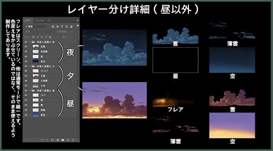素材_時差入道雲01～05セット_昼/夕/夜 彩玉 エロ5
