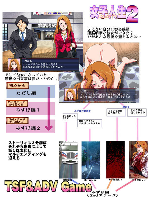 サンプル画像1:女子人生2 [作品ID:d_130560]