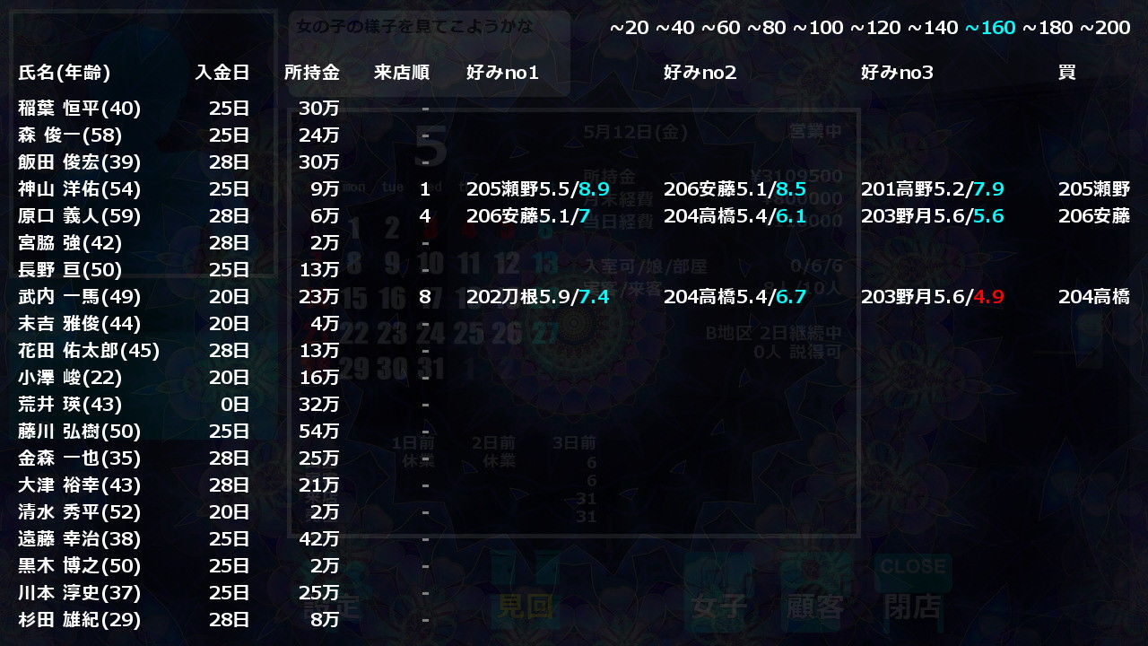 女子校裏換金所