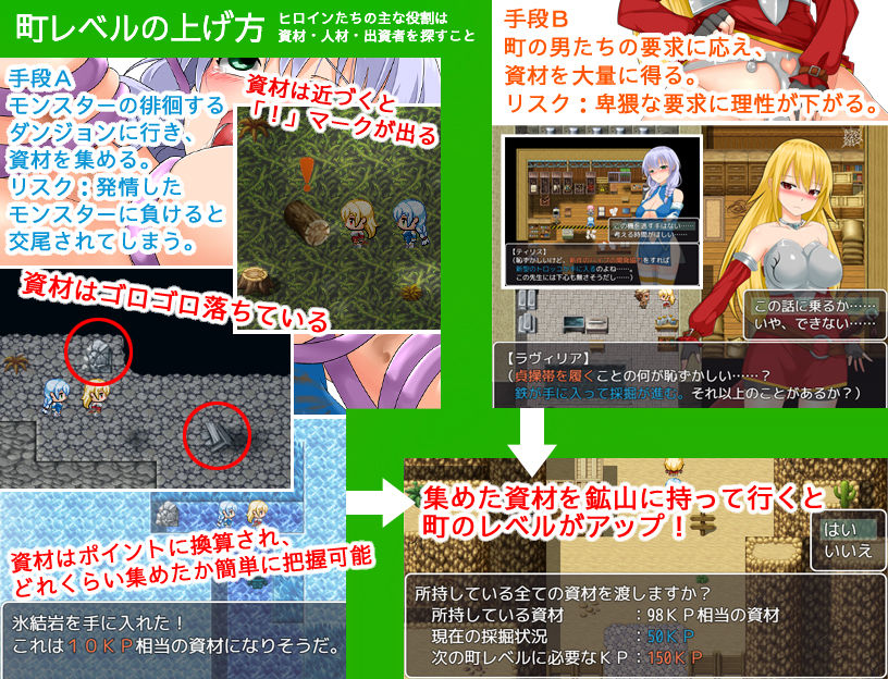 サンプル画像3:リバイバルクエスト 恥ずかしさに耐えて町を発展させる(シロクロソフト) [d_135779]