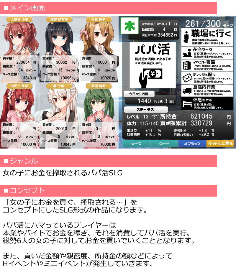 サンプル画像1:ヒロイン全員お財布狙い！～お金を稼いで女の子に貢ぐパパ活SLG～(煩悩ストラテジ) [d_137544]