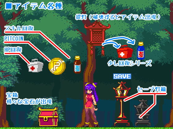☆ニャンフーガール:トアルデータノ奪還☆画像no.3