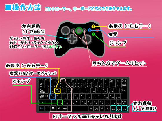 サンプル画像4:☆ニャンフーガール:トアルデータノ奪還☆(サラスパン亭) [d_141530]