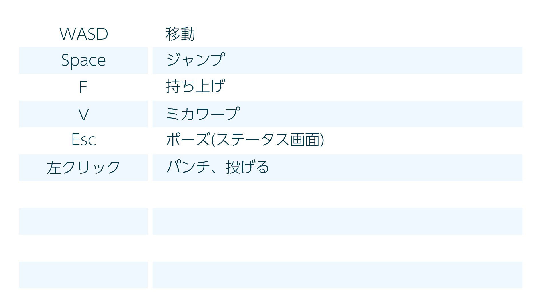 ミカとサディの大冒険