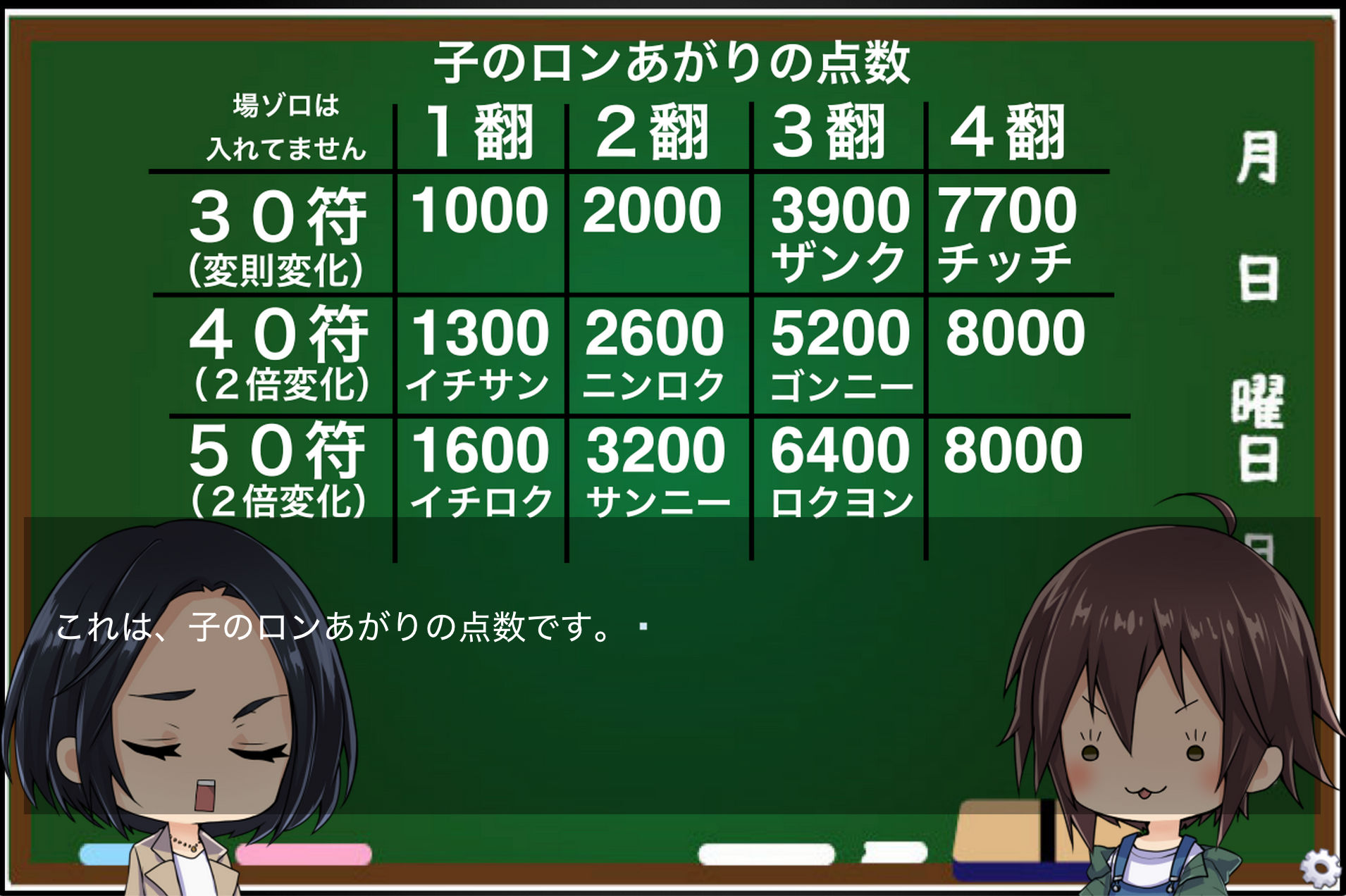 麻雀の点数計算を覚えられるゲーム（windows用）