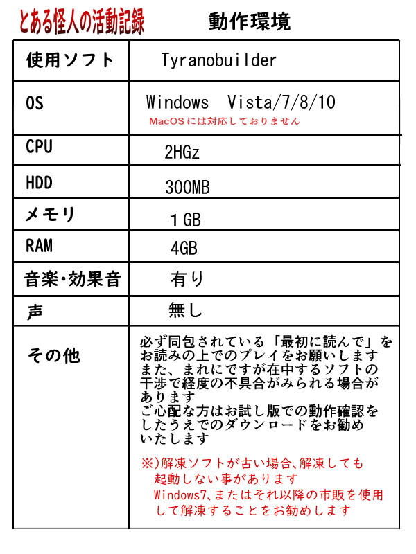サンプル画像3:とある怪人の活動記録(ろじうら館) [d_170257]
