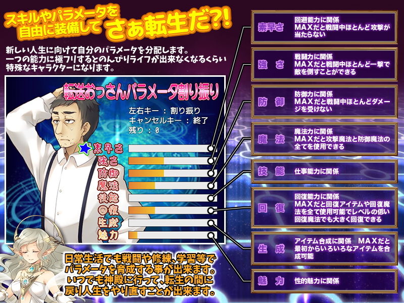 サンプル画像3:転送おっさんの異世界のんびりすろーなライフ(Are！) [d_182228]