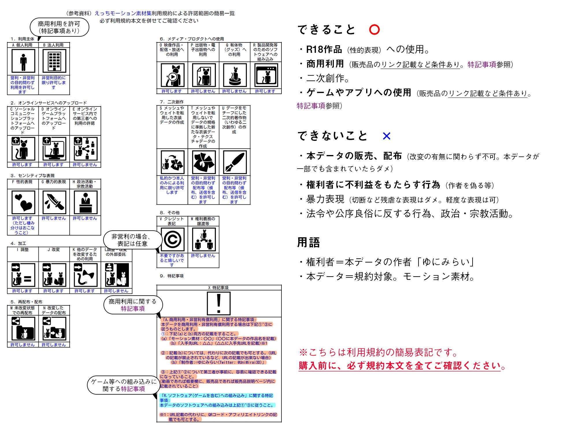 えっちモーション素材集vol.1
