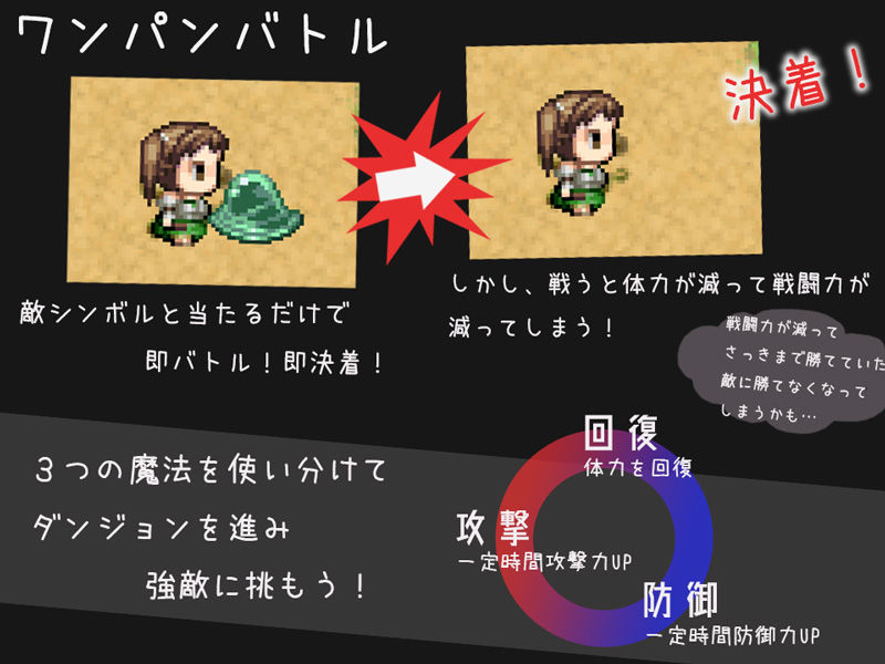 サンプル画像1:ワンパニッククエスト〜守護の精霊と封印の魔人〜(Sun Navel) [d_194297]