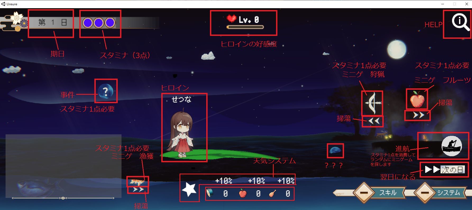 ゆれゆれ