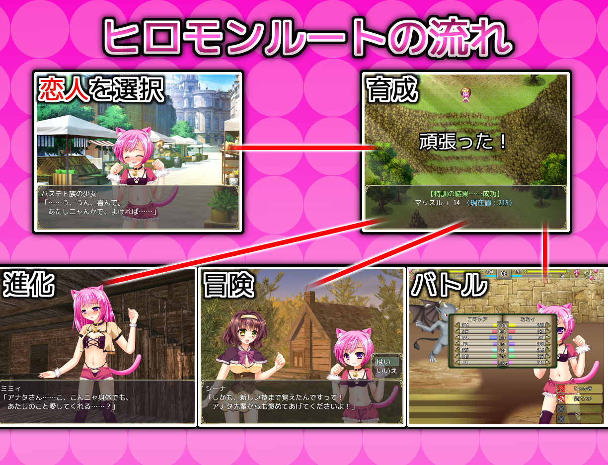 サンプル画像3:ヒロモンSLG -不思議な魔物と調教師-(レングレッツ) [d_207453]