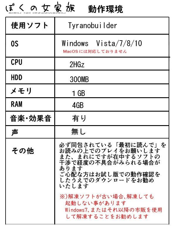 サンプル画像3:ぼくの女家族(ろじうら館) [d_214078]