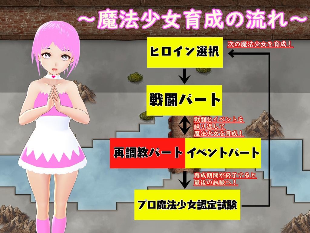 サンプル画像2:タクティクスブリーダー 〜育てた魔法少女は寝取られる〜(鈴の音) [d_216835]