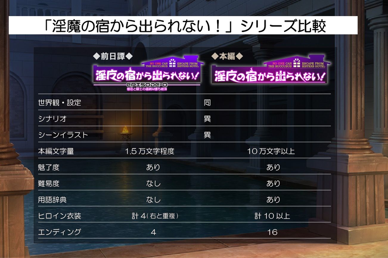 サンプル画像6:淫魔の宿から出られない！【EPISODE-0】僧侶と騎士の連続M堕ち絶頂(トリコロールゲームズ) [d_234597]