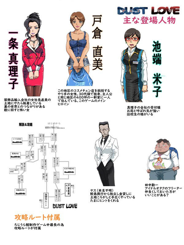 サンプル画像3:DUST LOVE(ろじうら館) [d_264903]