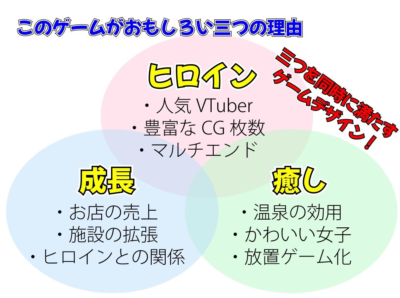 サンプル画像5:癒しの温泉といたしてしまうVTuber 〜銭湯経営シミュレーションゲーム〜(しゅがーとみーと) [d_265851]
