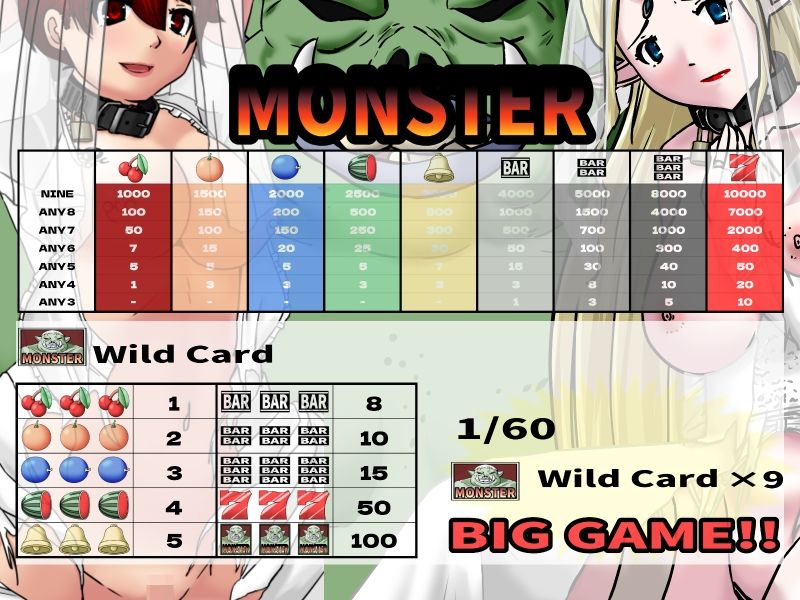 サンプル画像4:レトロビデオスロット9リール8ライン MONSTER(TKHソフト) [d_267756]