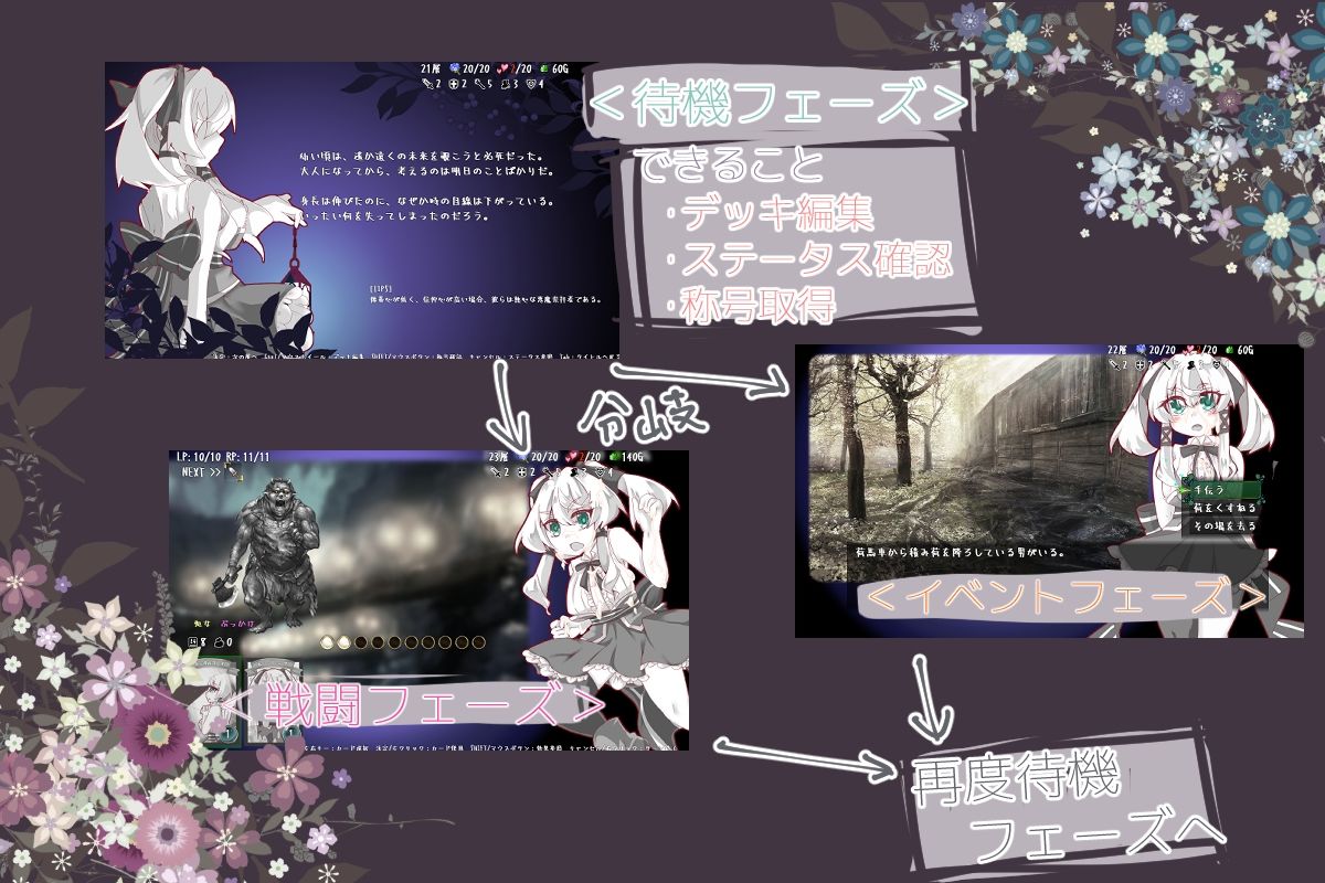 サンプル画像6:Lost Chapter(アルミカディア) [d_281518]