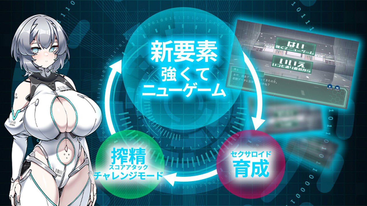 サンプル画像3:Project Sexaroid拡張コンテンツ Deep Learning Cell 〜深層学習する細胞〜(ゆうちゅう部) [d_283533]