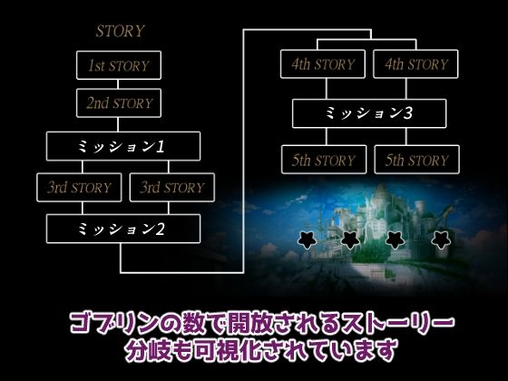 サンプル画像5:繁殖ゴブリン(os式) [d_285972]