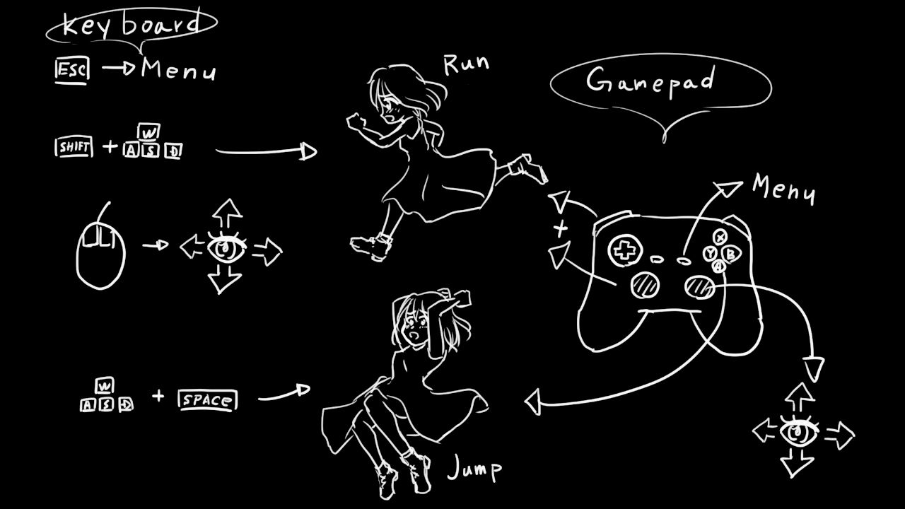 サンプル画像4:EscapeGame〜Nightmare〜(だめソフト) [d_324819]