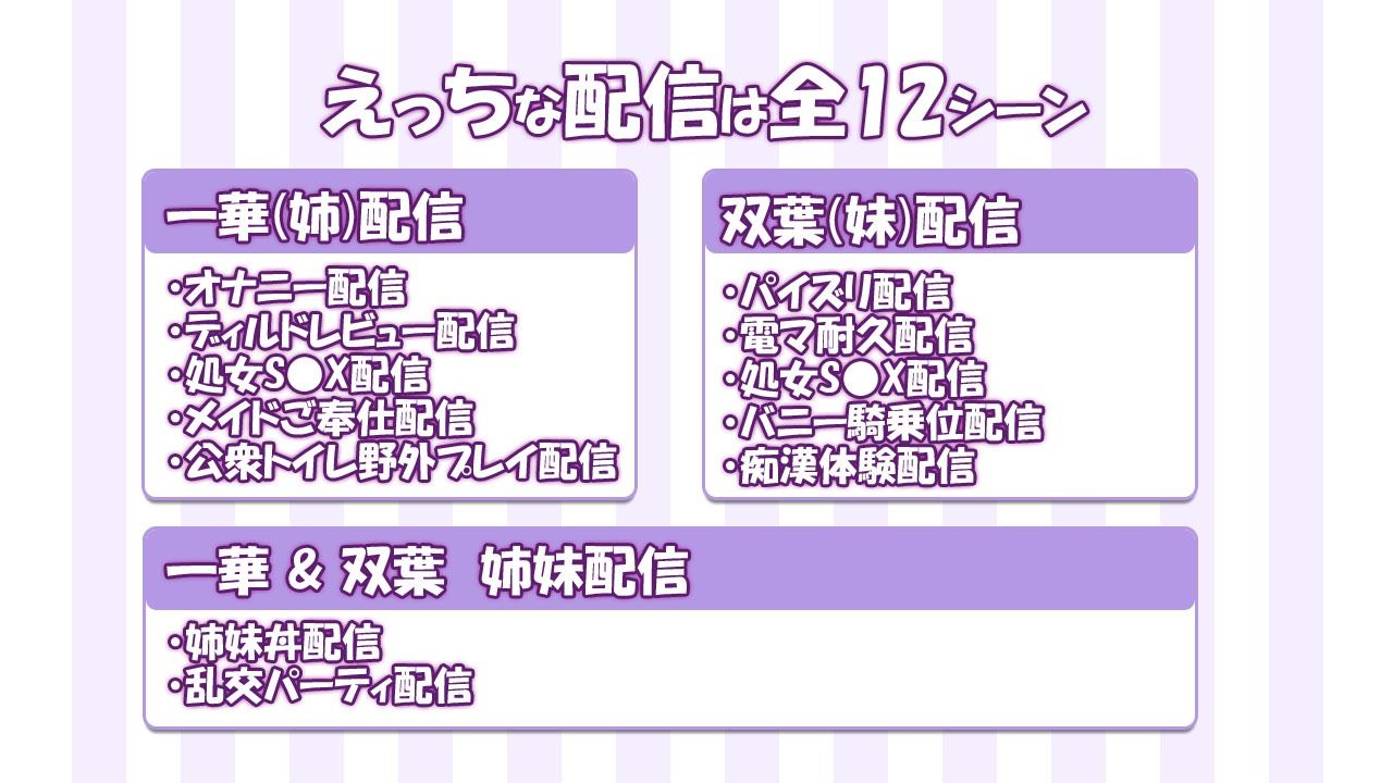 【Live2D】借金姉妹の生ハメ配信のサンプル画像 6