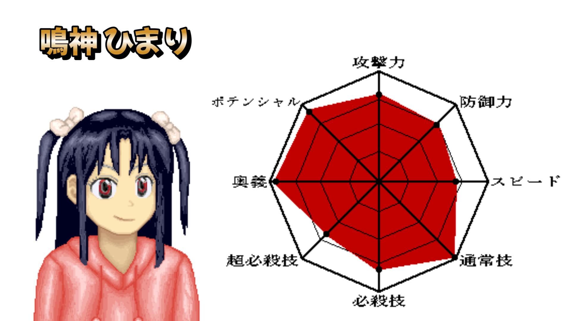 サンプル画像2:生意気なメス〇キ「ヒマリ」WOLF〜エッチなアップデート型格闘ゲーム〜 追加キャラ(WOLF) [d_364881]