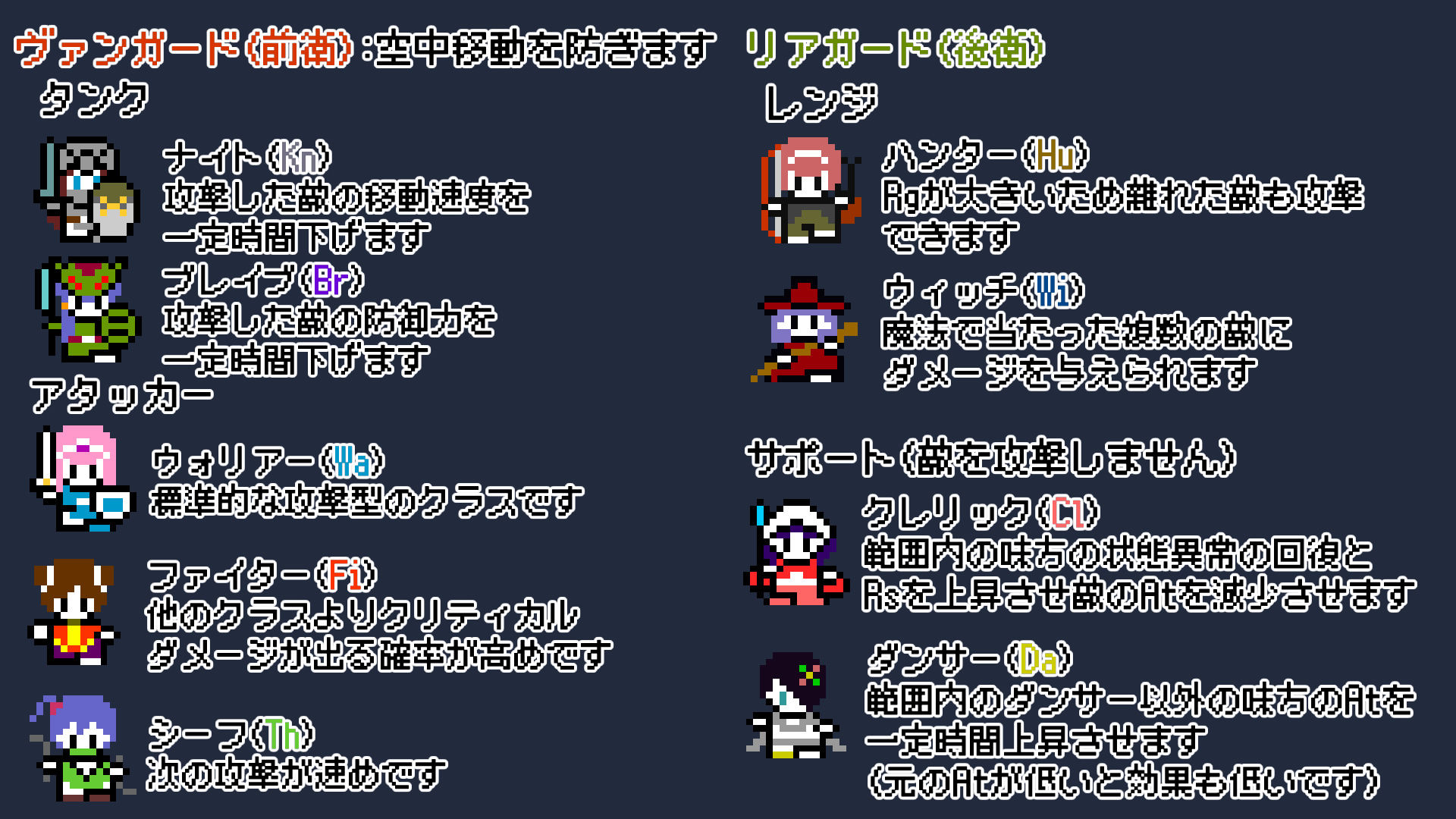 サンプル画像5:らぶりーディフェンス -Lovely Defense-(RewriteWorks) [d_419940]