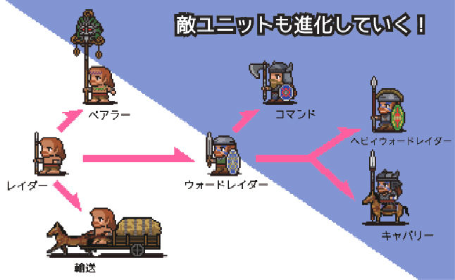 錫と羆の王 完全版の画像10