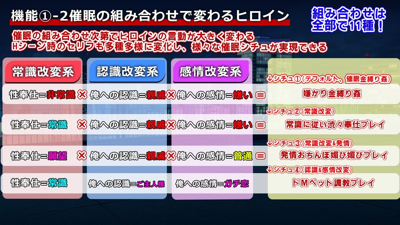 サンプル画像6:催淫性活(出た、見た、買った。) [d_471557]